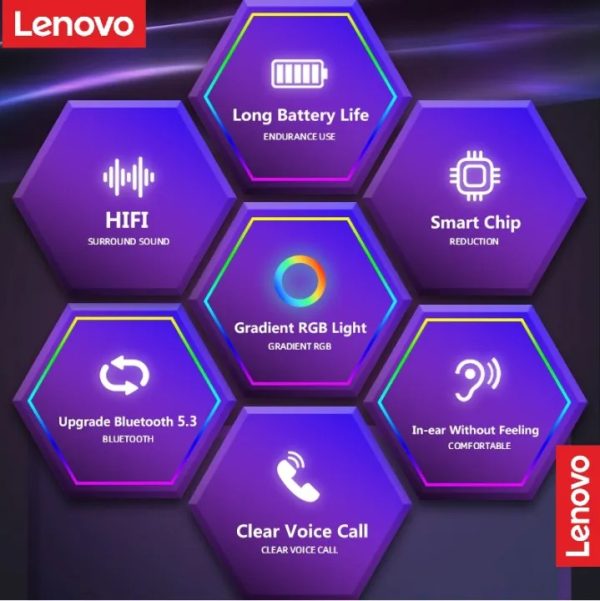 lenovo-lp80-pro-low-latency-bluetooth-gaming-earbuds